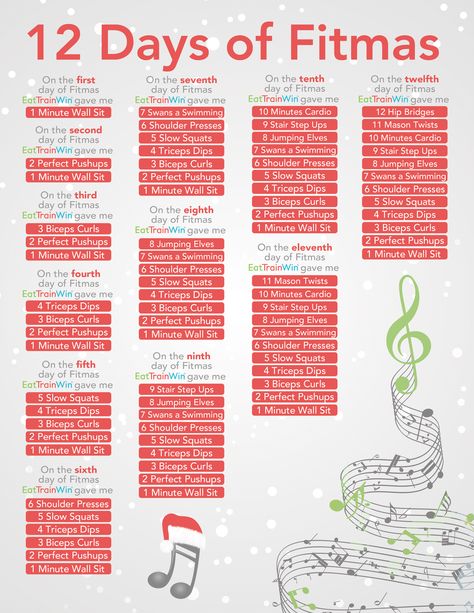 December Workout Challenge 2023, Fitmas Challenge Christmas, 12 Days Of Fitmas Challenge, December Exercise Challenge, December Health Challenge, Christmas Workout Ideas, Christmas Themed Workouts, December Workout Challenge, Pe Challenges