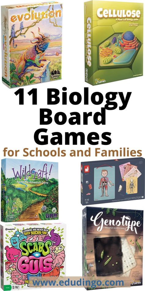 Biology Games, Mario Crafts, Teaching Secondary, Biology Classroom, Teaching Game, Instructional Strategies, Science Games, Cell Biology, Classroom Games