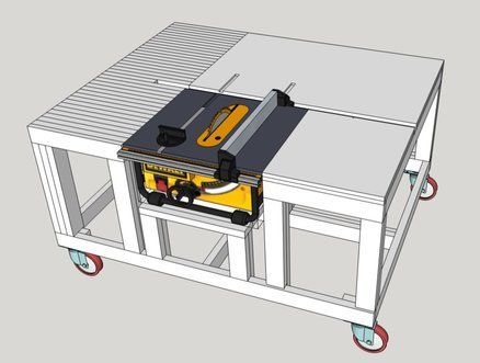 tablesaw workbench Tablesaw Workbench, Woodworking Tables, Workbench Stool, Workbench Ideas, Table Saw Workbench, Garage Workbench, Building A Workbench, Garage Organization Tips, Mobile Workbench