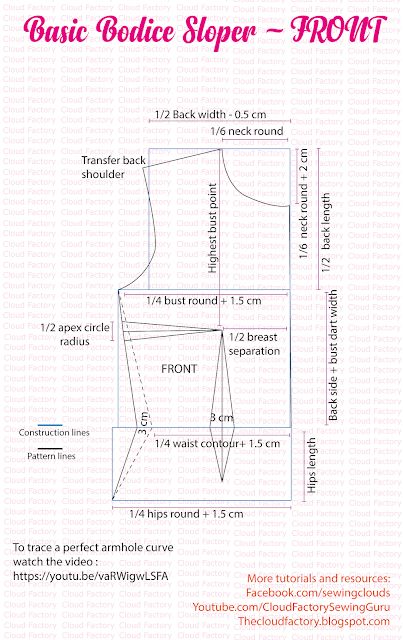 Cloud Factory: Basic Bodice sloper Basic Patterns Sewing, Basic Bodice Block Pattern Drafting How To Make, Basic Bodice Pattern Drafting, Basic Pattern Making Tutorials, Basic Pattern Making Dress, Dress Drafting Pattern, How To Draft A Basic Bodice Pattern, Bodices Designs, Bodice Pattern Drafting