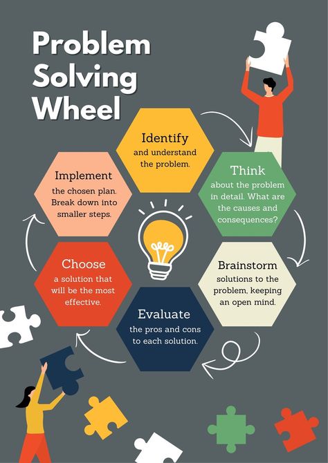 Grey Colourful Problem Solving Wheel Poster - Templates by Canva Collaborative Problem Solving, Arabic Typing, Problem Solving Activities, Resume Maker, Photo Collage Maker, Marketing Logo, Collaborative Learning, Learning Management System, Poster Templates