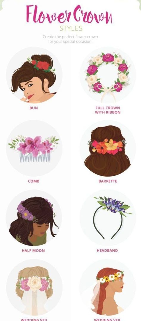 Headband Wedding Veil, Make A Flower Crown, Flower Crown Drawing, Simple Flower Crown, Crown Drawing, Diy Flower Crown, Flower Crown Hairstyle, Diy Crown, Bridal Shower Outfit