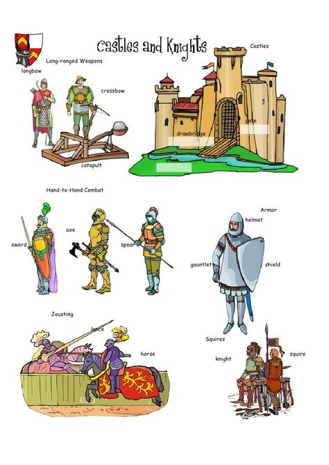 Knights and Medieval vocabulary Open Educational Resources, The Dark Ages, Homeschool History, Award Winning Books, Vocabulary Worksheets, Medieval Period, Medieval Times, Medieval History, Toddler Fun