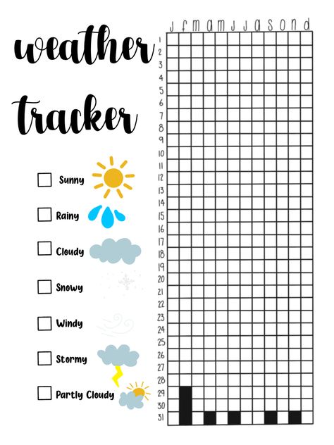 Weather Tracker Ideas, Weather Tracker Printable, Diary Tracker, Bullet Journal Topics, Bujo Templates, 2025 Journal, Bullet Journal Tracking, Bullet Journal Layout Templates, Weather Tracker