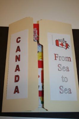 Mini Poster board. Great idea for a unit on different Countries. Students can complete this as a project. Canada For Kids, Canadian Social Studies, Canada Day Crafts, Canada Project, Geography Project, Geography Activities, Lap Book, 6th Grade Social Studies, Country Studies