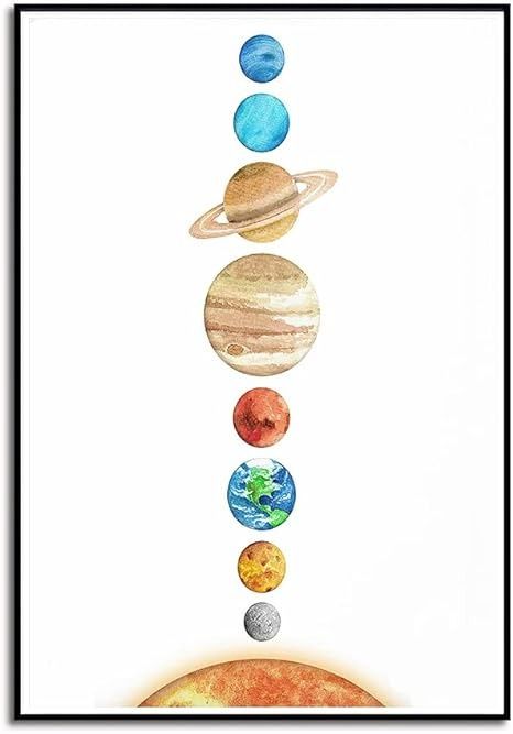 Amazon.com: IVYILA Solar system Poster planets Watercolor Prints Wall Art Decor Canvas Art Kids Room Decor HD Print Painting Room Aesthetics Decor 12x18 inch Unframed: Posters & Prints Canvas Planet Painting, Watercolor Solar System, Planets Watercolor, Nowruz Crafts, Solar System Painting, Farm Hat, Planet Painting, Solar System Poster, Kids Canvas Art