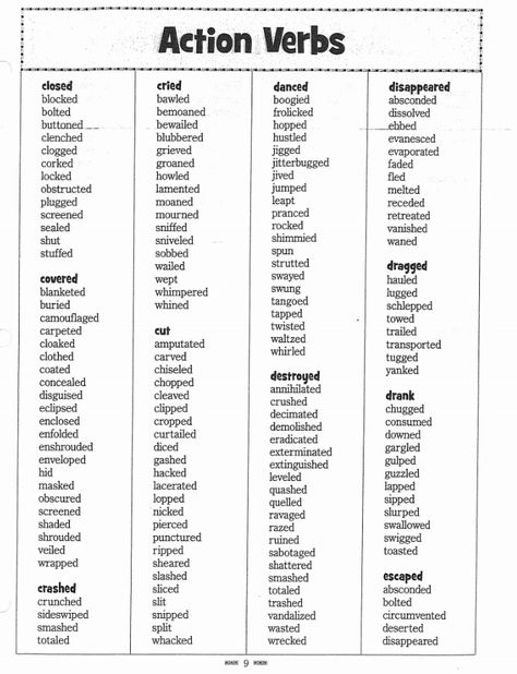 Other Words For Said, Words For Said, Writing Expressions, Writing Plot, Writing Inspiration Tips, Writing Prompts For Writers, Writing Dialogue Prompts, Creative Writing Tips, Essay Writing Skills