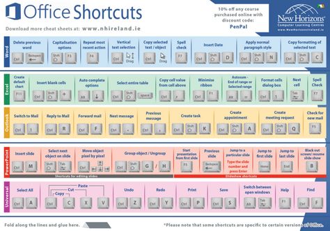 Illustration for article titled Top 10 Cheat Sheets to Help You Master Microsoft Office Excel Formulas, Microsoft Office 365, Computer Learning, Excel Tips, Computer Help, Excel Shortcuts, Computer Shortcuts, Computer Knowledge, Excel Tutorials