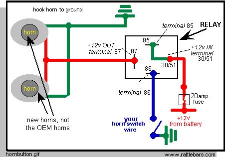 How to Wire a Relay for Horns on MGB and Other British Cars | Moss Motoring Motorcycle Wiring, Job Cover Letter, Basic Electrical Wiring, Camping Trailer Diy, Car Horn, Electrical Diagram, Electrical Circuit Diagram, Electrical Wiring Diagram, Trailer Diy