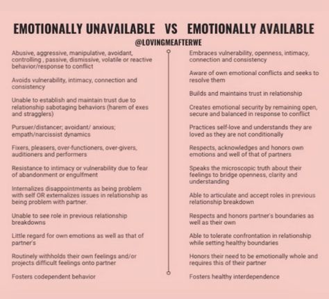 Am I Emotionally Unavailable, Emotional Availability, Emotional Unavailable, Counseling Questions, Emotional Unavailability, Marriage Counseling Questions, Emotionally Available, Pre Marriage Counseling, Emotionally Unavailable Men