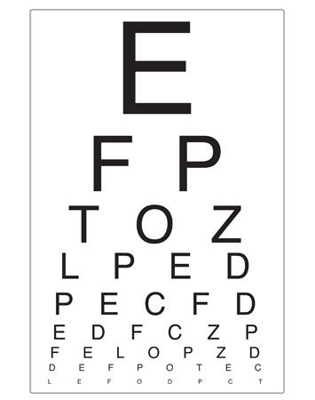 Eye Chart | Opticians Role Play | Free EYFS / KS1 Resources for Teachers Role Play Areas Eyfs, Doctors Surgery, Doctor Role Play, Role Play Scenarios, Pretend Play Printables, Dramatic Play Themes, Role Play Areas, Community Helpers Preschool, People Who Help Us