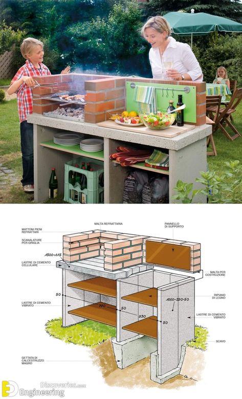 Awesome DIY Barbecue Grills For Your Backyard | Engineering Discoveries Bbq Diy, Backyard Grill Ideas, Diy Barbecue, Brick Grill, Diy Patio Ideas, Design Per Patio, Brick Bbq, Diy Garden Patio, Barbecue Design