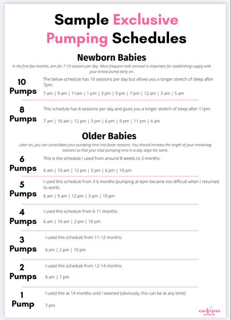 Pitcher Method, Baby Chart, Pumping Schedule, Baby Routine, Baby Announcement Pictures, Exclusively Pumping, Baby Schedule, Newborn Baby Tips, Newborn Mom