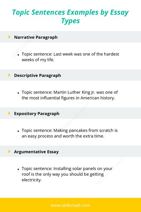 Check out these example topic sentences for various types of essays.,
Need help with your essays/ paper? I offer professional writing services to boost your success. Visit our website for personalized assistance! Personal Essay Ideas, Topic Sentence Examples, Types Of Essays, Types Of Essay, Sentence Examples, Topic Sentences, Essay Writing Skills, Professional Writing, Argumentative Essay