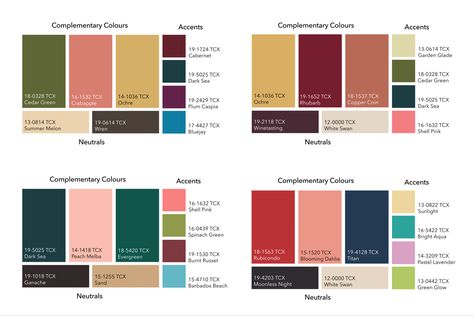 Tonal Dressing, Model Illustration, House Front Wall Design, Pantone Trends, Colour Season, Pantone Fall, Front Wall Design, True Autumn, Autumn Palette