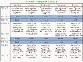 Playfully Happy in Kindergarten: Let's Look at the Full Day Kindergarten Schedule Prek Schedule, Kindergarten Classroom Organization, Kindergarten Schedule, Kindergarten Assessment, Kindergarten Anchor Charts, Starting Kindergarten, Classroom Schedule, Kindergarten Prep, Classroom Strategies