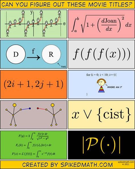 Math and movie titles Maths Jokes, Math Movies, Maths Fun, Math Comics, Math Cartoons, Math Quiz, Math Posters, Math Puns, Math Quotes