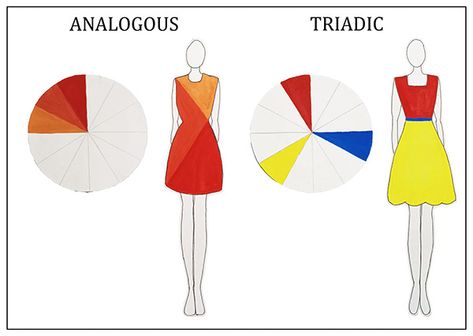 Tertiary Color Wheel, Color Wheel Interior Design, Elements Of Design Color, Color Theory Art Lessons, Aari Drawing, Fashion Theory, Colour Wheel Theory, Color Wheel Art, Color Theory Art