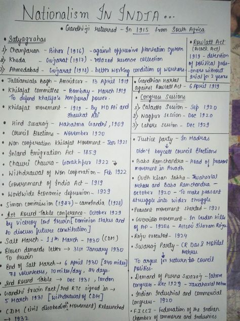 Class 10 Civics Notes, Social Science Study Tips, Nationalism In India Class 10 Notes Aesthetic, History Notes Class 10, 10th Study Tips, Sst Notes Class 10, Aesthetic Notes Class 10, How To Study Sst Class 10, How To Make Short Notes