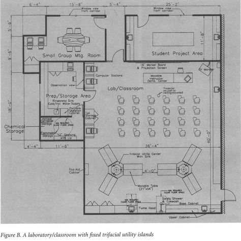 https://flic.kr/p/5YJ9TE | High School Science Spaces Diagram Science Lab Design, Classroom Interior Design, School Office Design, School Science Lab, Classroom Floor Plan, Labs Plan, Classroom Prep, Classroom Interior, Physics Classroom