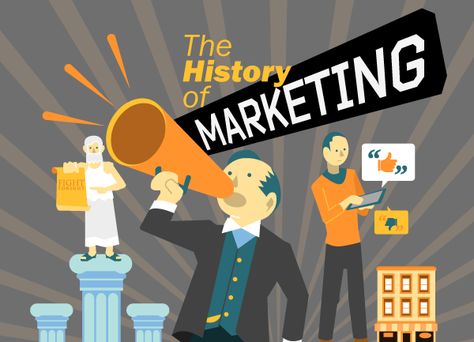 history of marketing Blue Ocean Strategy, Outbound Marketing, Marketing Magazine, History Infographic, Timeline Infographic, How To Create Infographics, Social Influence, Social Media Infographic, Strategic Marketing