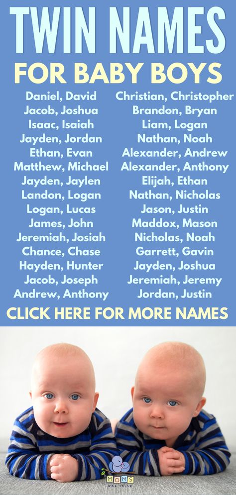 Popular Twin Baby Boy Names Black Baby Boy Names, Shakespeare Names, American Boy Names, Black Boy Names, Isaiah 4, Twin Baby Names, Twin Boy Names, Southern Baby Names