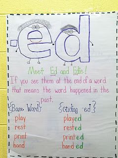 Adding -ed at the end of words anchor chart.  This is a creative way to show that if you see "ed" at the end of a word, it means it happened in the past. Inflectional Endings, School 2013, First Grade Phonics, Classroom Anchor Charts, Reading Anchor Charts, Reading Street, Kindergarten Ela, Teaching Time, Jolly Phonics