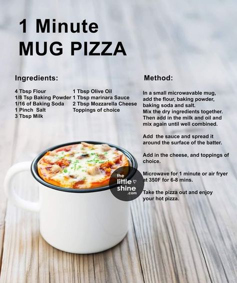 Pizza In A Mug, Mug Pizza, Mug Dessert Recipes, Cafe Desserts, Microwave Mug Recipes, Microwave Mug, Food Fast, Breakfast Recipes Indian, Pizza Ingredients