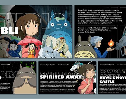 Anime Presentation Template, Studio Ghibli Slide Template, Studio Ghibli Powerpoint Template, Canva Design Presentation, Studio Ghibli Ppt Template, Ghibli Powerpoint Template, Studio Ghibli Presentation, Ghibli Presentation, Studio Ghibli Powerpoint