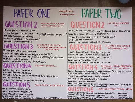 English Language AQA English Language Creative Writing Ideas, English Language A Level Revision, How To Revise For English Language, Revision Notes English Language, Straight 9s Gcse, Language Paper 1 Gcse, Language Devices Gcse, English Literature Flashcards, Aqa English Language Paper 1