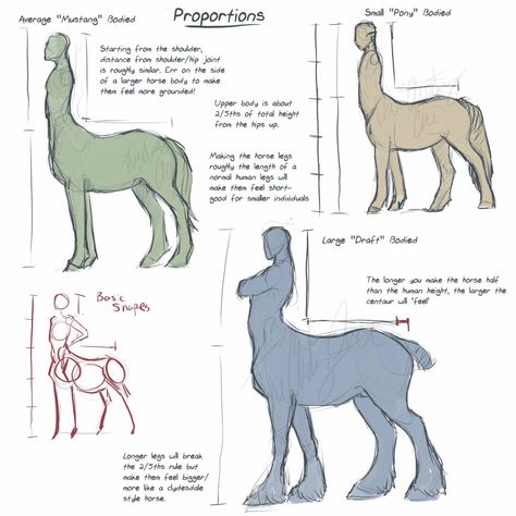 Centaur Oc, Human Torso, Creature Drawings, Fantasy Creatures Art, Poses References, Concept Art Drawing, Mythical Creatures Art, Creature Concept Art, Anatomy Reference