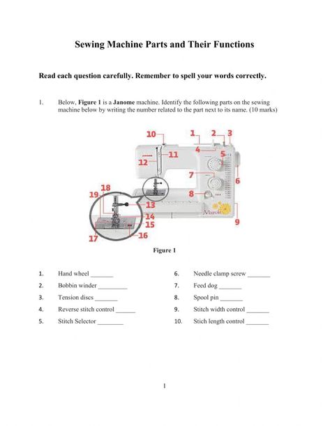 Parts Of A Sewing Machine Worksheet, Parts Of A Sewing Machine, 10 Marks, Sewing Machine Parts, Machine Parts, Sewing Machine, Writing, Sewing, Reading