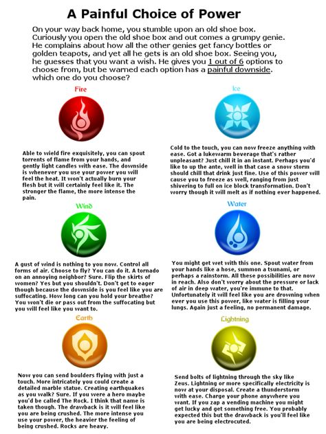 Protection Sigils, Types Of Magic, Create Your Own Adventure, Fantasy Writer, Elemental Magic, Elemental Powers, Writing Fantasy, Dungeons And Dragons Classes, Dnd Dragons