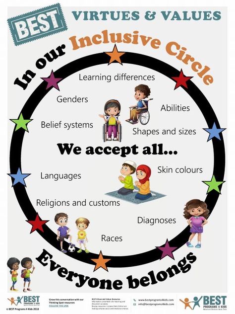 Classroom Values Display, Inclusive Education Activities, Teach Values To Kids, Virtues For Kids, Inclusive Education Posters, Inculcation Approach, Inclusion Activities, Equality Diversity And Inclusion, Diversity Activities