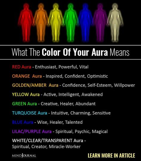 Do you know that every person has the ability to see and understand the color of their aura?  Aura is the Energy vibration radiating usually 3 feet around our body and all kinds of living creatures. The information Aura “contains” can be deciphered.  Learn More: https://themindsjournal.com/how-to-see-your-aura-and-the-colours/ Rainbow Color Meaning, What Is An Aura, How To Read Auras, Spiritual Colors, Aura Colors Quiz, Aura Quiz, Aura Colours, Aura Colors Meaning, Question Box