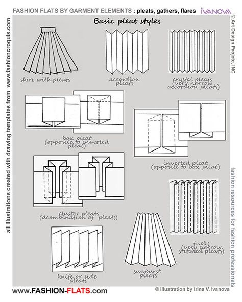 FASHION-FLATS PAGE | FASHION DRAWING FOR FASHION DESIGNERS | RESOURCES BY IRINA V. IVANOVA Types Of Pleats, Pleated Skirt Pattern, Pleats Fashion, Basic Dress Pattern, Fashion Vocabulary, Illustration Fashion Design, Creation Couture, Sewing Skirts, Pattern Drafting