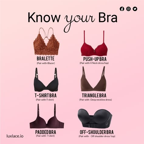 Know your Bra Bra For Small Bust, Bra Chart, Bra Deals, Saree Jacket Designs, Bra Tape, Curvy Casual Outfits, Bra Fitting Guide, Fertility Awareness, Clever Captions For Instagram