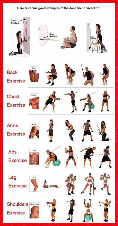 Resistance Tube Workout, Resistant Band Workouts, Yoga Abs, Beginner Pilates, Band Exercise, Resistance Band Training, Band Workouts, Cable Workout, Resistance Tube