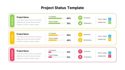 Project Update Template, Project Update Presentation, Weekly Update Template, Project Dashboard Design, Project Status Report Templates, Report Design Ideas, Template For Project, Status Report Template, College Essay Topics