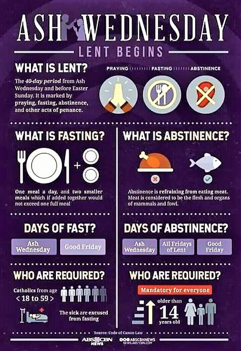 ASH WEDNESDAY (Fasting and Abstinence*). WHY THE IMPOSITION OF ASHES? WHAT IS LENT? – Catholics Striving for Holiness What Is Lent, Catholic Traditions, Catholic Lent, Lent Prayers, Catholic Theology, Faith Crafts, Catholic Beliefs, Lenten Season, Catholic Education