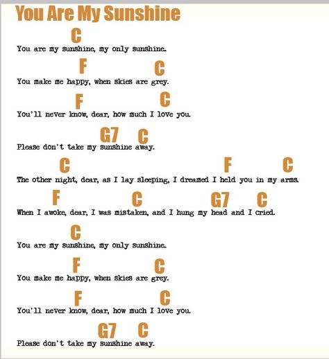 You are my sunshine Ukulele Chords and Lyrics Ukulele Worship Songs, Akordy Na Ukulele, Ukulele Fingerpicking Songs, Ukelele Chords Ukulele Songs, Ukulele Songs Beginner, Easy Ukulele Songs, Learning Ukulele, Ukulele Chords Chart, Guitar Songs For Beginners