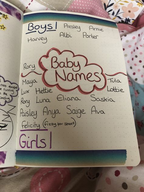 Pregnant Journal Ideas, Bullet Journal Pregnancy, Pregnancy Journal Diy, Pregnancy Scrapbook Pages, Baby Journal Ideas, Pregnancy Scrapbook Ideas, Pregnancy Journal Ideas, Doodle Bullet Journal, Scrapbook Baby Book Ideas