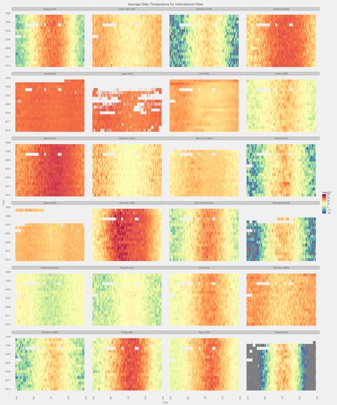 Landscape Diagram, Bd Art, Weather Data, Heat Map, Weather Map, Graphic Projects, Graduation Project, Information Design, Design Graphique