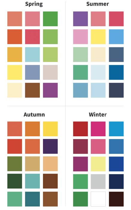 All Seasons Color Palette, Seasonal Colors Palette, Four Season Color Palette, Four Seasons Color Palette, Interesting Colour Palettes, 4 Seasons Color Palette, Colour Analysis Palettes, Winter Colour Season, Spring Color Palette Clothes