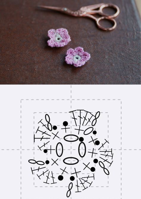 Easy beginner friendly crochet flower decal chart made of single crochets, double crochets and slip stitches. Crochet Decals, Simple Crochet Flower, Slip Stitches, Beginner Friendly Crochet, Simple Crochet, Magic Circle, Crochet Flower, Slip Stitch, Double Crochet