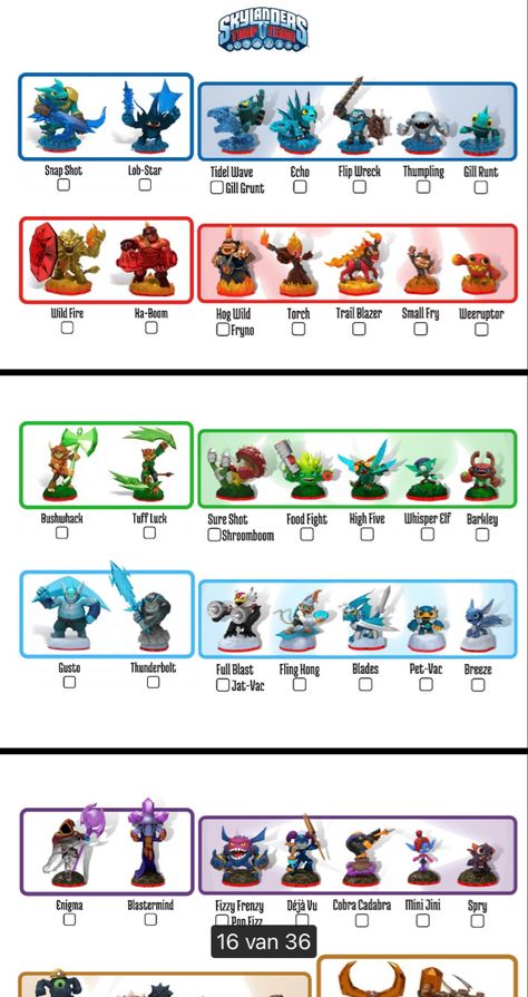 This is THE skylanders collectors list. With this file you can keep up all your Skylanders! You can buy this list of 37 pages for €5. Skylanders Wallpaper, Skylanders Fanart, Skylanders Characters, Skylanders Trap Team, Minecraft Medieval, Action Man, Kids Video, Skylanders, Video Games For Kids