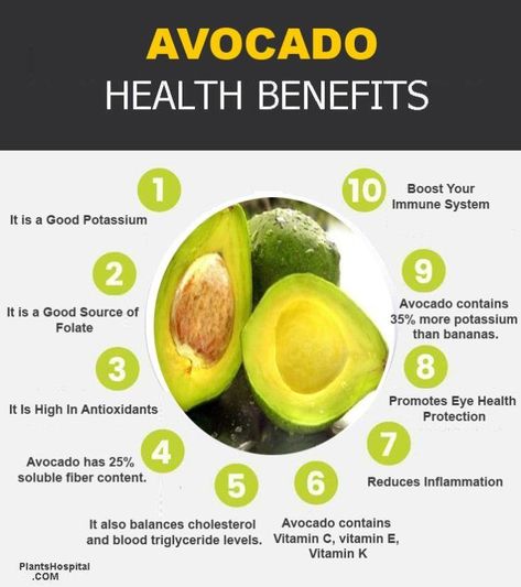 Health Benefits Of Avocado, Benefits Of Avocado, Avocado Benefits, Avocado Health Benefits, Food Health Benefits, Baking Soda Beauty Uses, Fruit Benefits, Food Facts, Healthy Nutrition