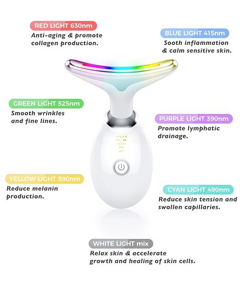 "Introducing the Fastaid Red-Light-Therapy-for-Face and Neck, the ultimate secret to unlocking your skin's natural radiance and vitality."

"Say goodbye to the 'before' and embrace the 'after,' where your skin exudes a timeless beauty and confidence."

"Our Fastaid Red-Light Therapy Wand features 7 color LED lights to address various skin concerns, providing a tailored solution for every need."  "#CommissionsEarned". Skin Tightening Face, Skin Care Benefits, Neck Massager, Led Light Therapy, Skin Therapy, Red Light Therapy, Beauty Devices, Face Light, Neck Massage