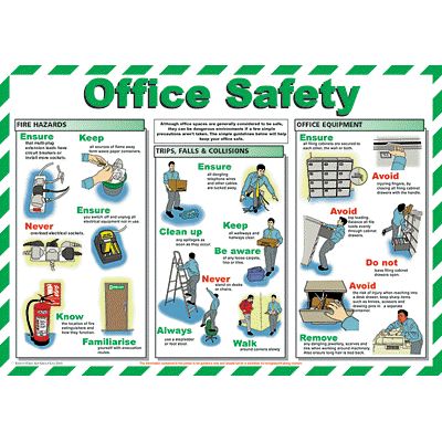 Office Safety chart - from Signs & Plastic Products Ltd. This poster details general office safety procedures and best working practices. Hse Poster Workplace Safety, Workplace Safety Posters, Workplace Safety Poster, Safety Ideas For Workplace, Safety Week Poster, Safety Boards For Work Ideas, Safety Posters Workplace Ideas, Workplace Safety Activities, Workplace Safety Bulletin Boards