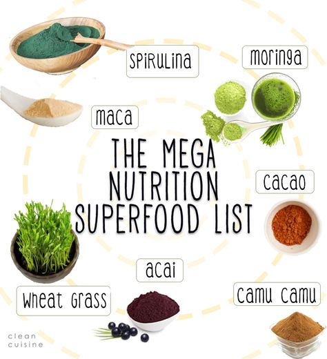 Superfood List, Alkaline Herbs, Top Superfoods, Most Nutrient Dense Foods, Super Foods List, Keto Healthy, Healthy Superfoods, Healing Foods, Superfood Recipes